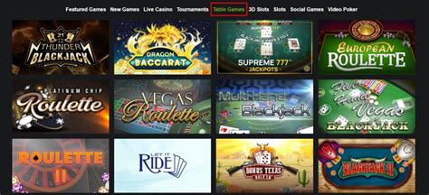 Los mejores casinos online de Puerto Rico en 2024.